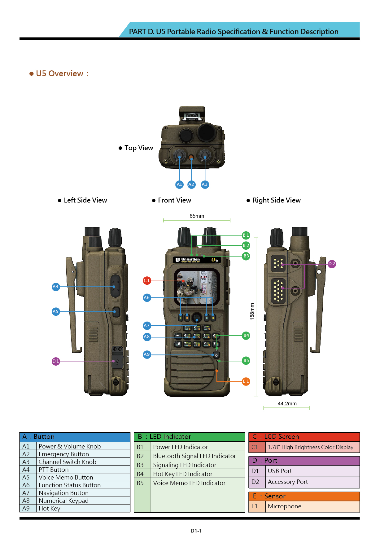 U5 brochure US 20240226 V001 08