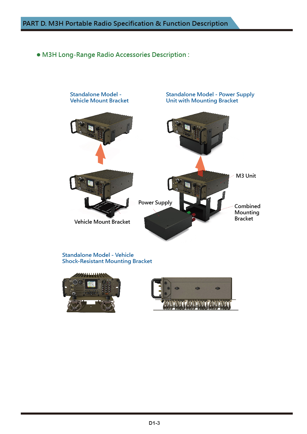 M3H frequency hopping Radio brochure US 20240822 V012 13