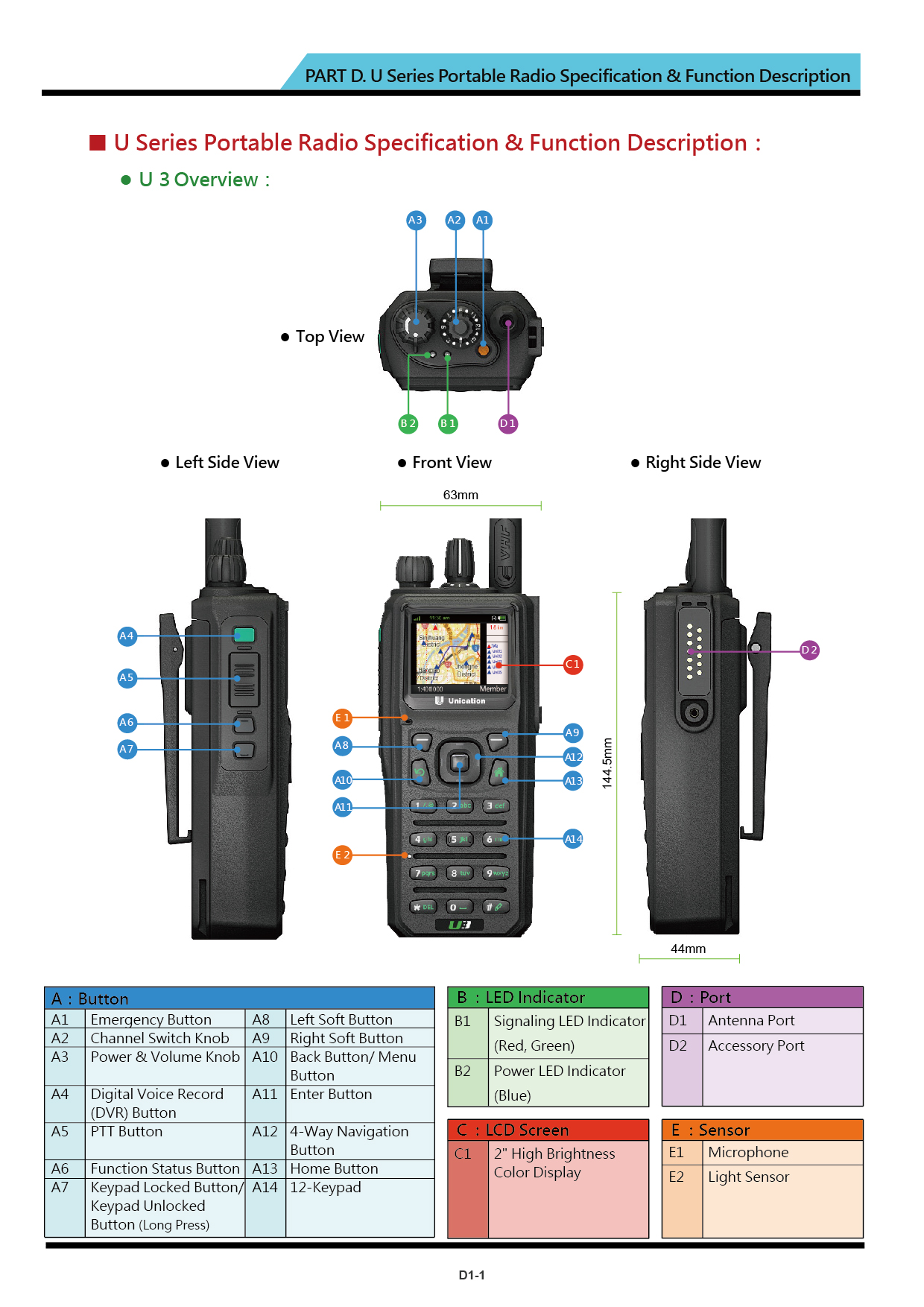 U Series brochure US 20211110 V018 10