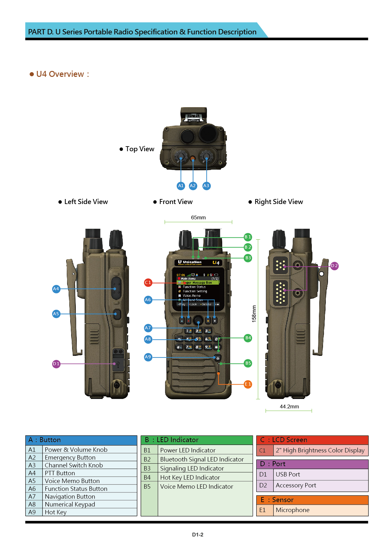 U Series brochure US 20211110 V018 11