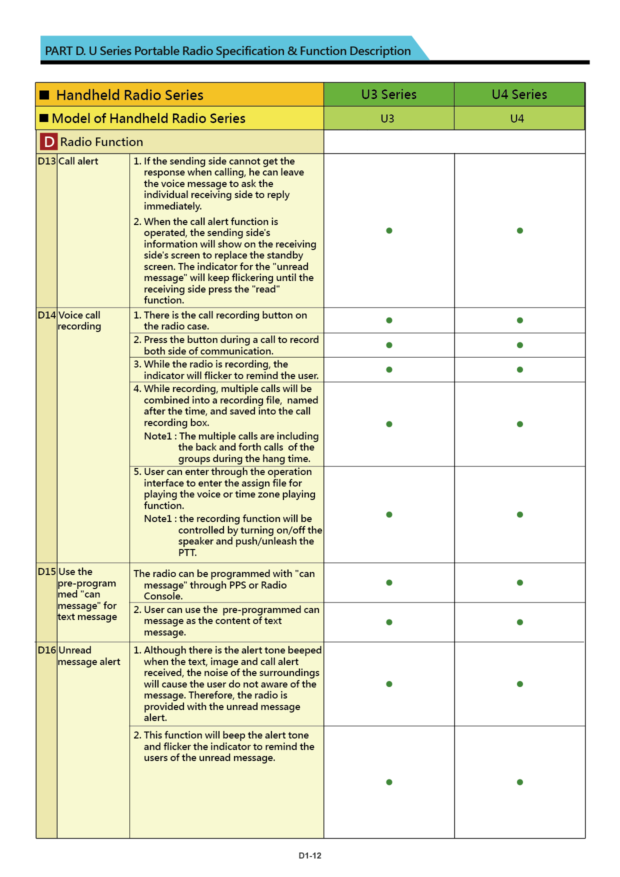 U Series brochure US 20211110 V018 21